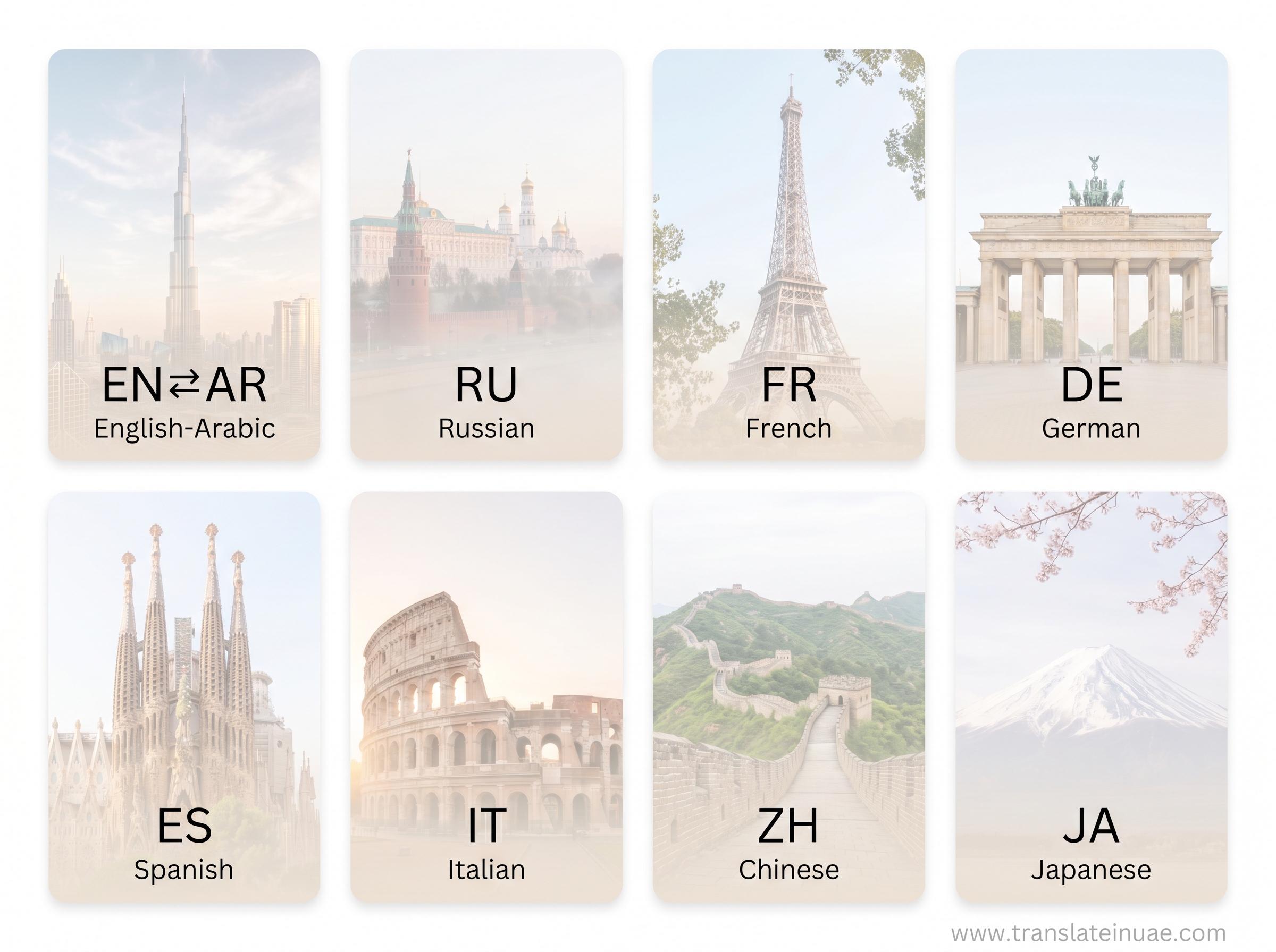 200+ languages covered by CLANGS MOJ-licensed translators